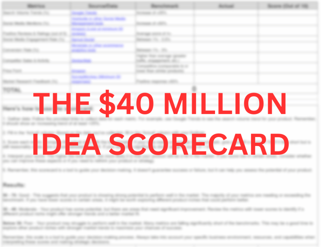 THIS SIMPLE IDEA SCORECARD IS WORTH MILLIONS IN THE RIGHT HANDS
