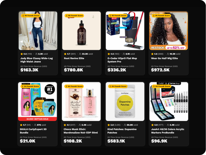 Flagship AI trending products grid showing product cards with Foundr Scores, ratings, units sold, and all-time gross revenue