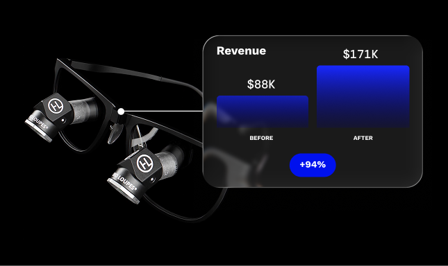 Revenue results: $88K to $171K, up 94%