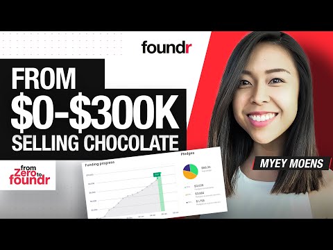 From Zero to $300K In 3 Years | How Myey Moens Launched Theo &amp; Brom