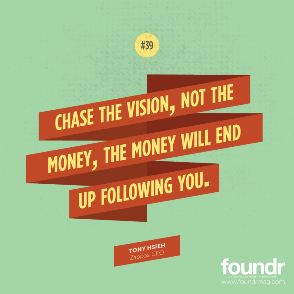 The Top 50 Motivational Quotes for Entrepreneurs and Startups | Foundr