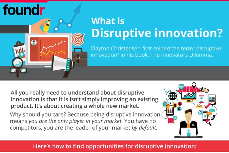 infographic-how-to-use-disruptive-innovation