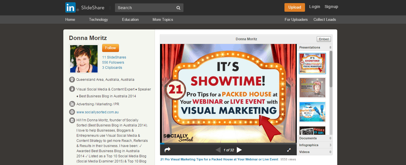 content marketing it's showtime