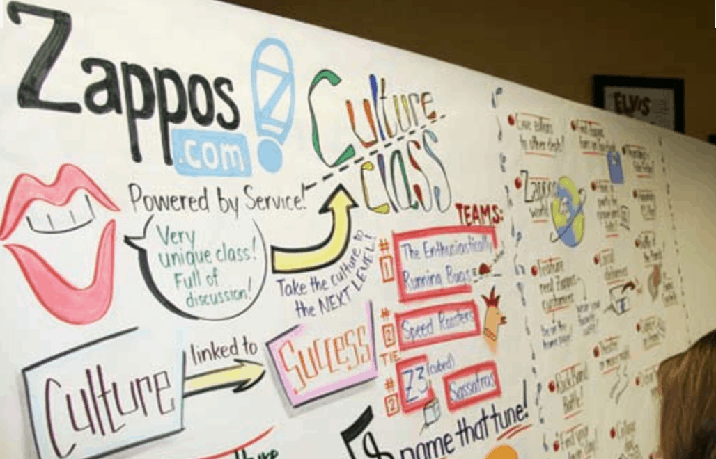 zappos onboarding