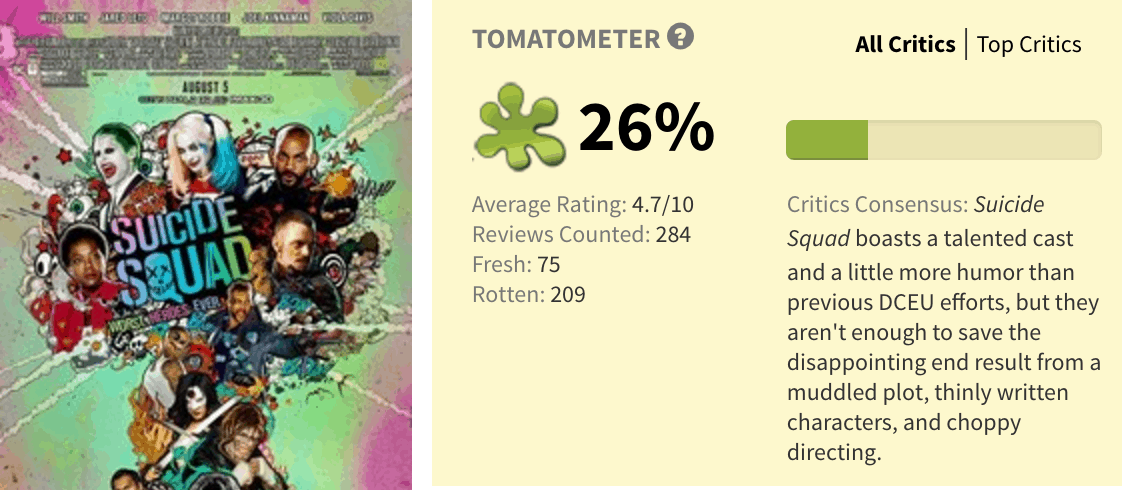 social proof tomatometer