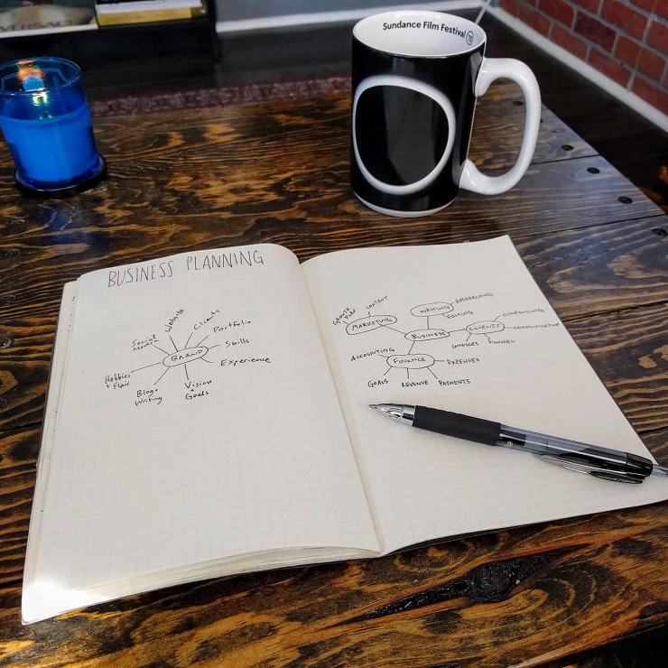 notes and coffee