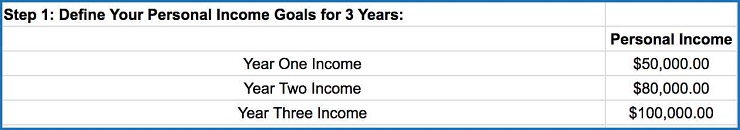 Personal Income Worksheet