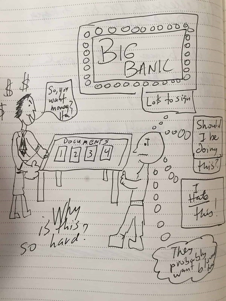 Fear about asking money from the bank doodle
