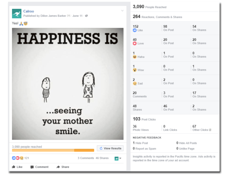 Croissance-pirater votre page Facebook- Calroo Facebook Post et statistiques d'engagement