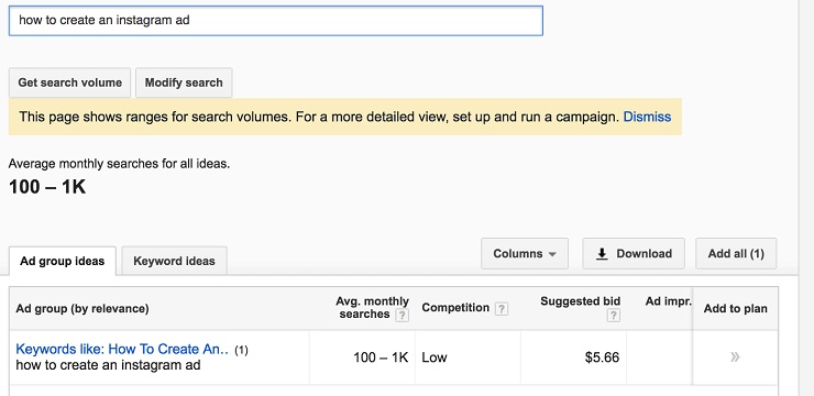 Google keyword tool content creation search results