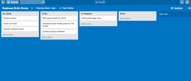 Trello is a vital tool for people with chronic disorganization