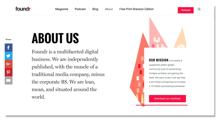 Landing page copywriting example from Foundr