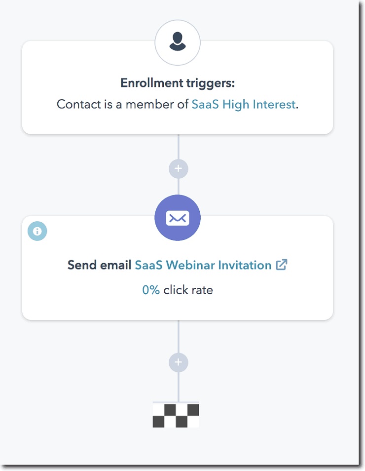 trigger based email marketing enrollment triggers