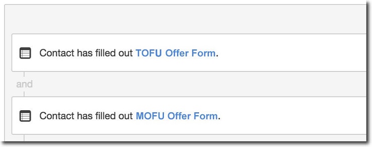 trigger based email marketing top-of-funnel (TOFU)