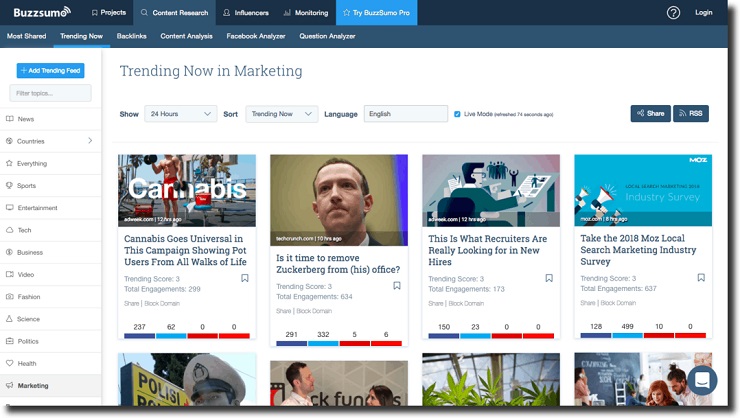 Buzzsumo trending now in infographic marketing strategy
