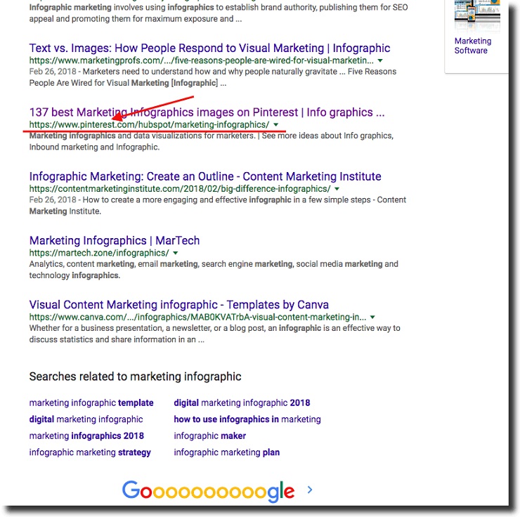 example of pay off infographics marketing in Google search