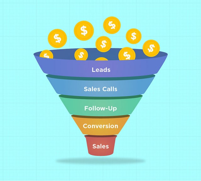 Start a consulting business, build biz ops and marketing funnel assets