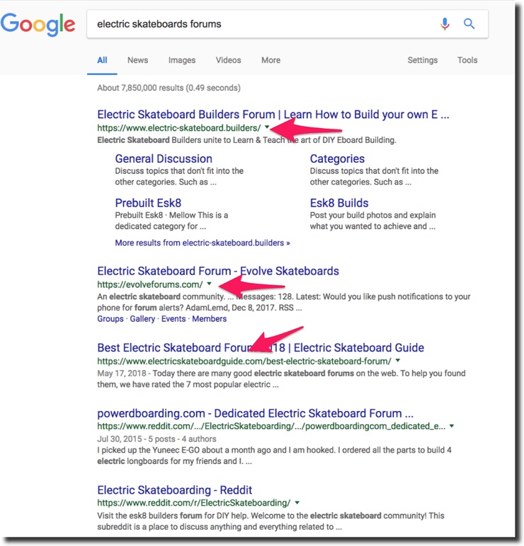 search for niche forums by google search to Get your first ecommerce sale