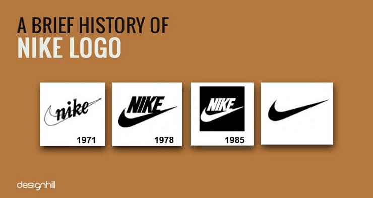 Nike logo registered trademark