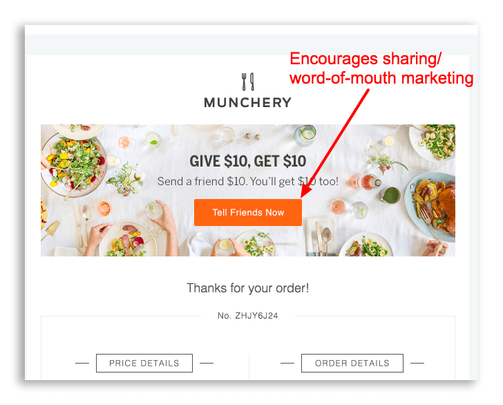 Munchery's email marketing automations