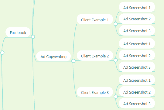 MindMeister mind map book outline 