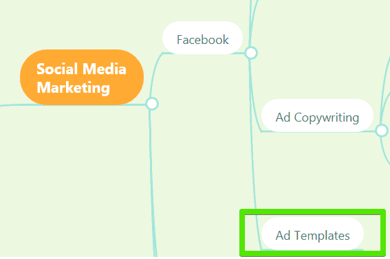 MindMeister Social Media Marketing map example