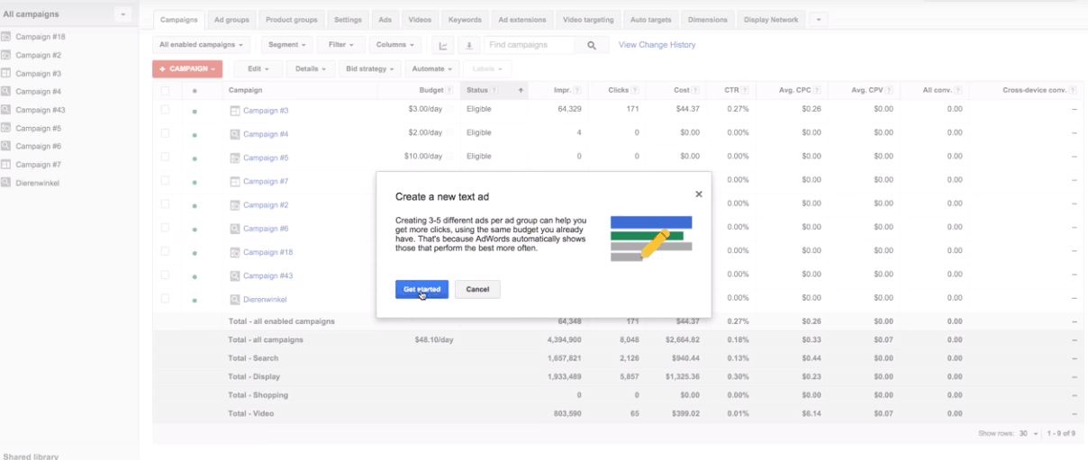 Google’s AdWords