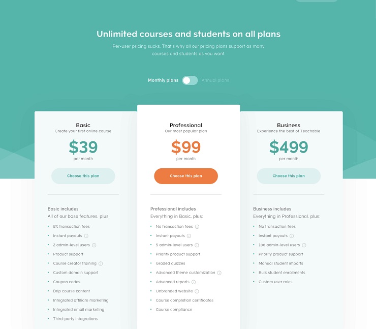 Teachable Compare Our Pricing or Start With the Free Plan