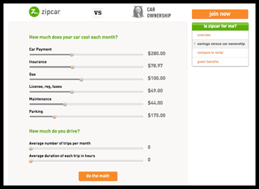 ZipCar offers a great example of using interactive content for lead qualification in the B2C market