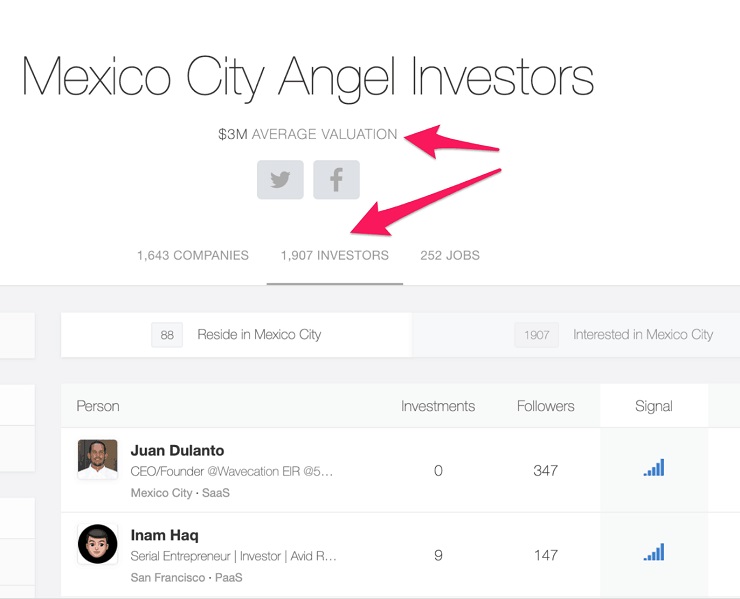 Angel.co, a platform made for startup founders who want to raise money from angel investors