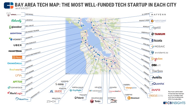 Bay Area Tech Map
