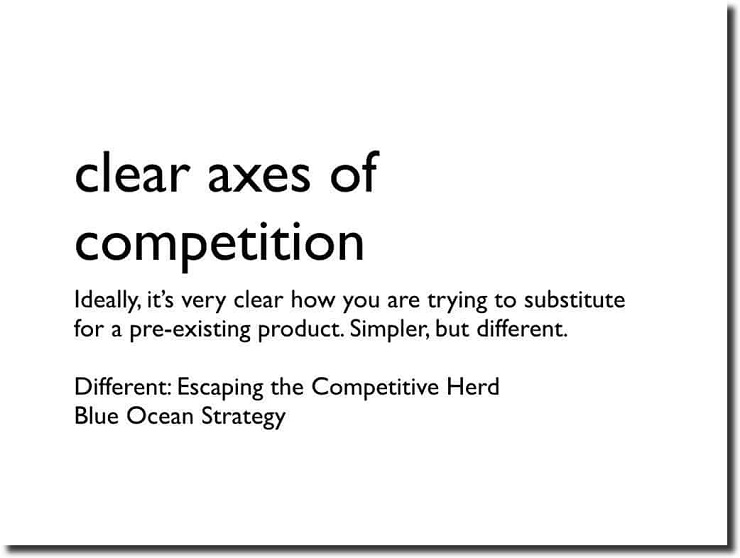 Clear Axes of Competition