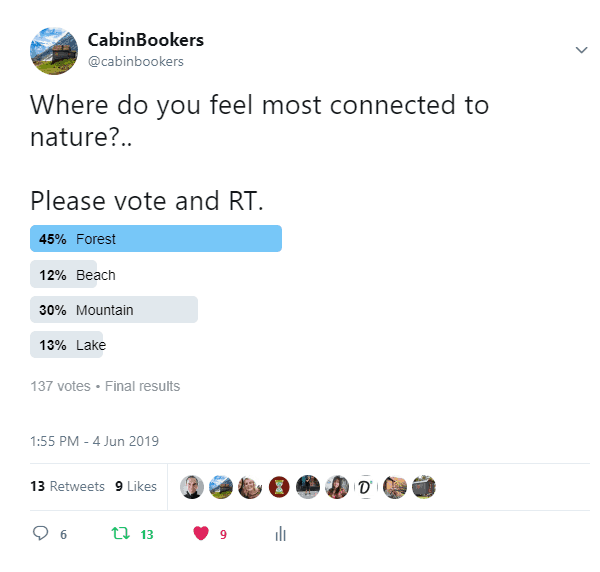 CabinBookers Twitter Poll