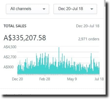 Yen Jepney - Start & Scale case study