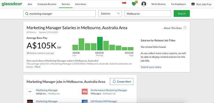 Glassdoor Salary Comparison