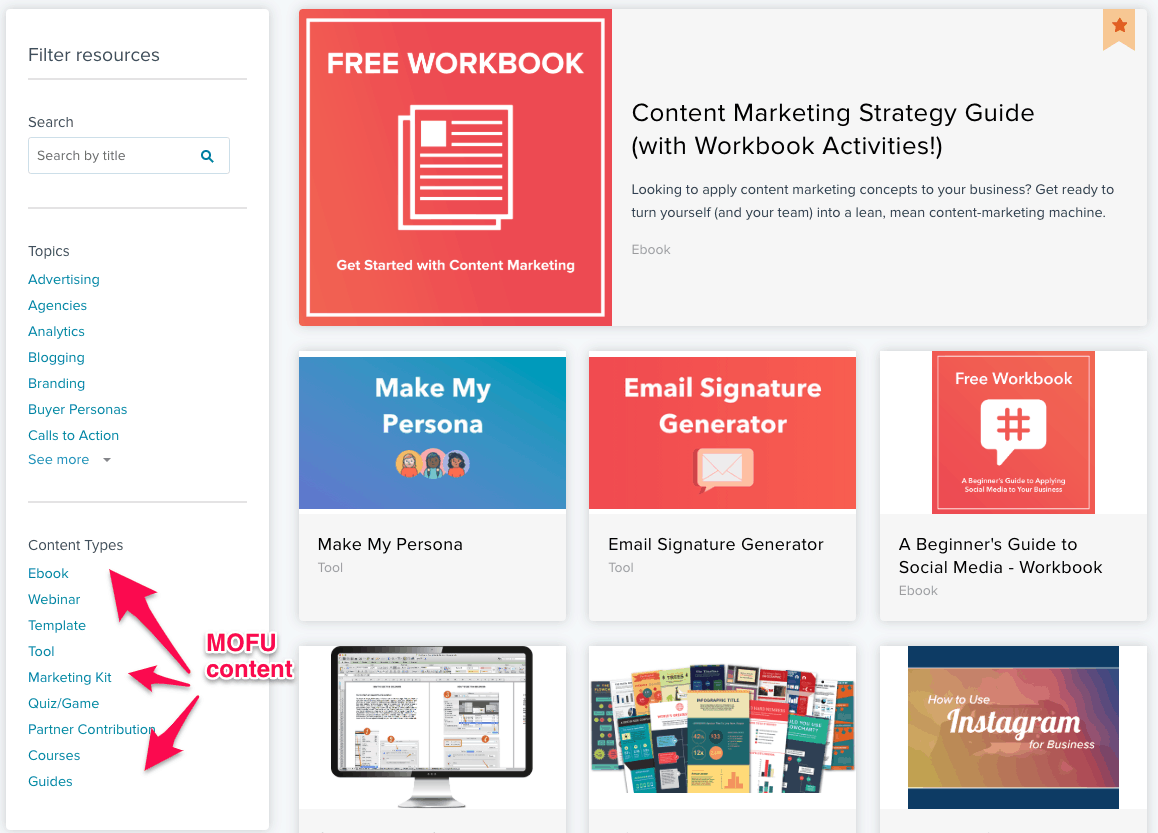 Hubspot offers a wide range of free content