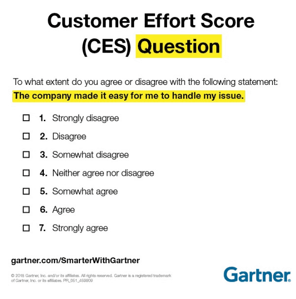 Customer Effort Score question
