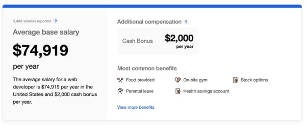 how-to-hire-an-ecommerce-team-foundr