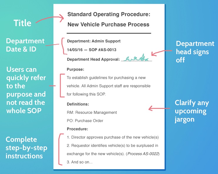 Starting a Consulting Business Checklist: 9 Success Steps to Check Off