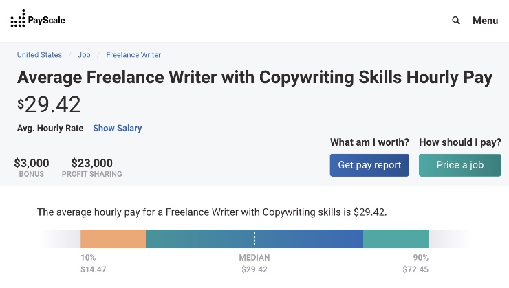 freelance writer average consulting rate payscale