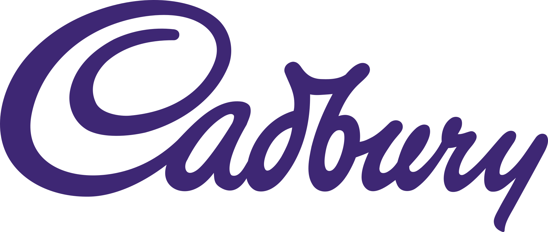 Cadbury purple logo branding