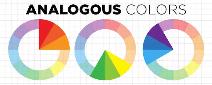 How to Choose a Color for Your Logo: The Ultimate Cheat Sheet