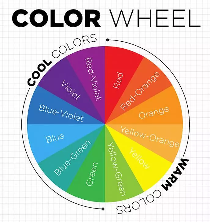 Color Combinations Guide: The Ultimate Cheat Sheet (2024)