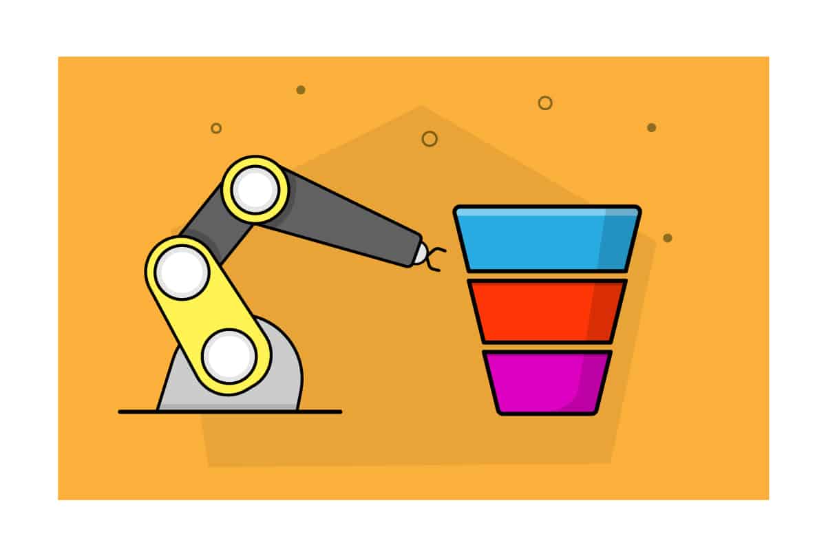 sales funnel websites