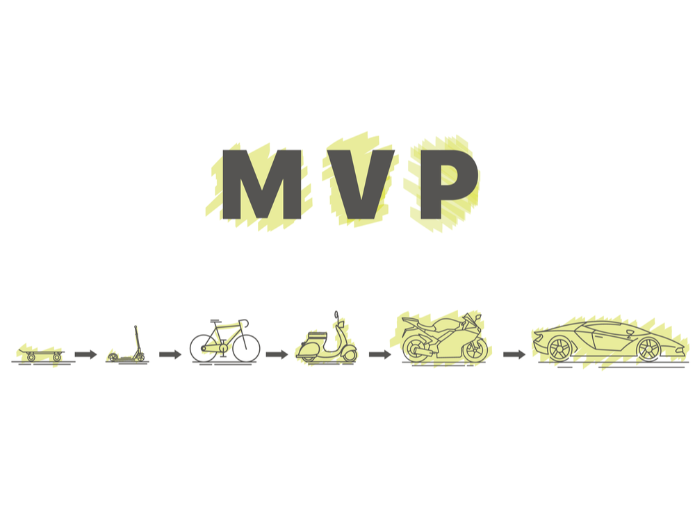 How Minimum Viable Products (MVPs) Can Save Your Business