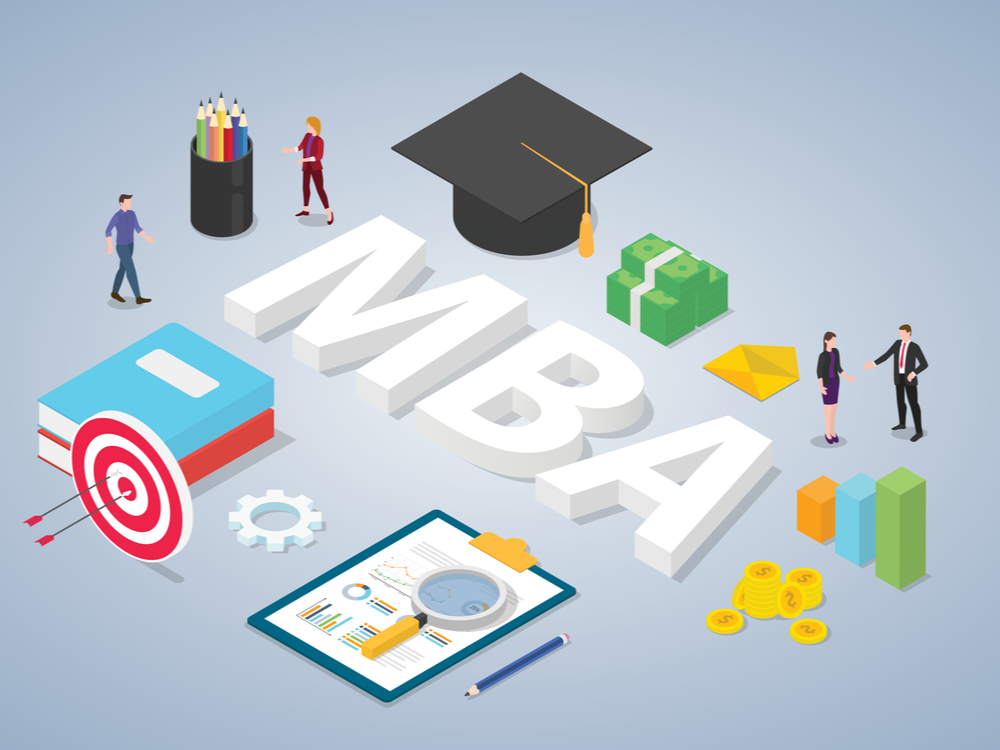 Is an mba worth it graphic