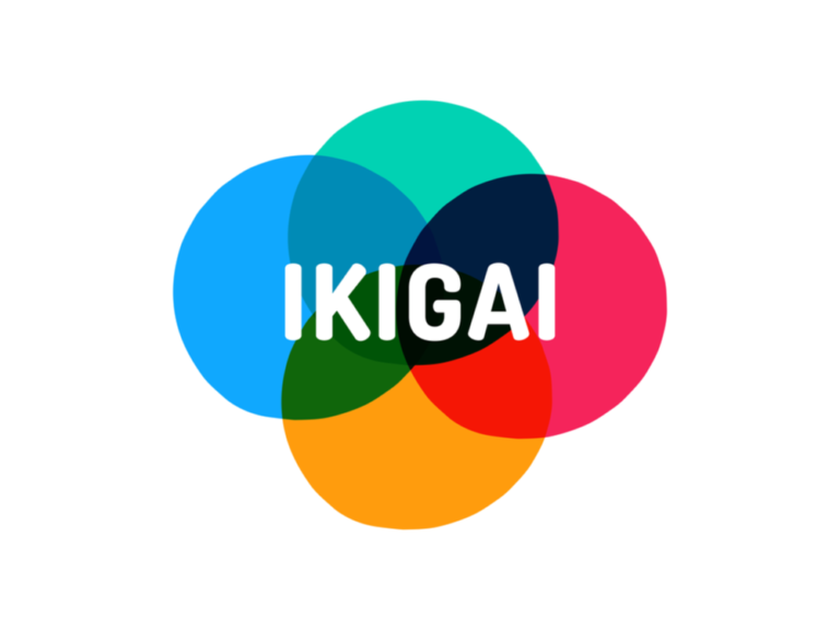 What Is Ikigai? The Methodology That Will Change Your Business - Foundr