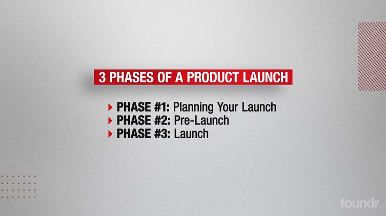 3 phases of a product launch - I Used this Product Launch Checklist to Start 5 Ecom Brands