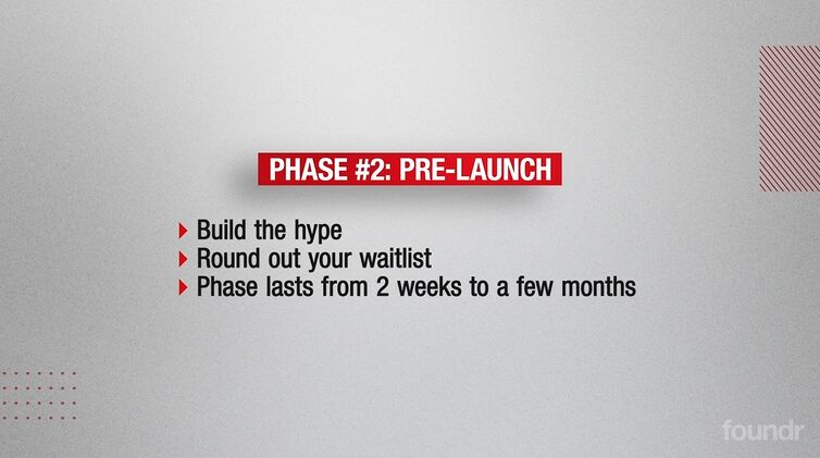 Pre-launch checklist