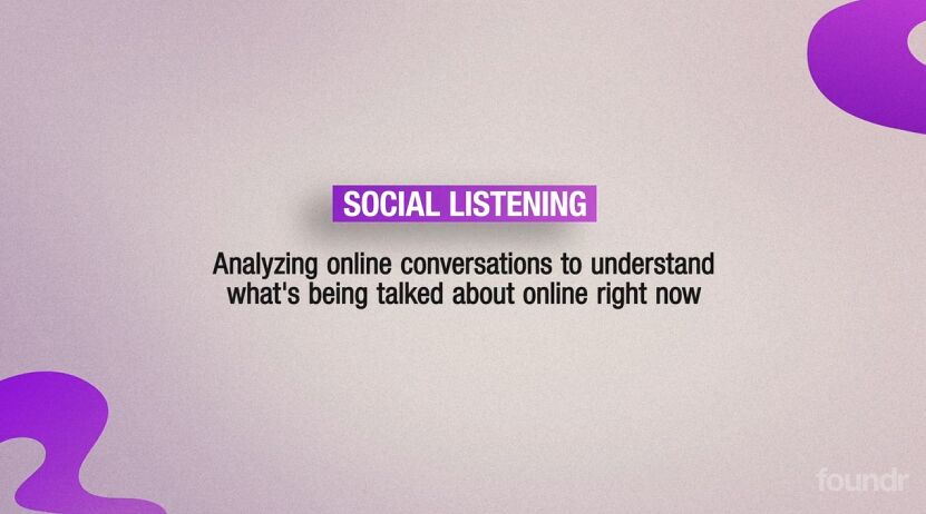 Social listening - What Is Social Listening and Why Is It So Important?